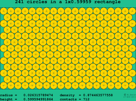 241 circles in a rectangle