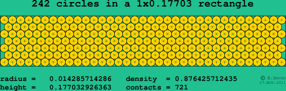 242 circles in a rectangle