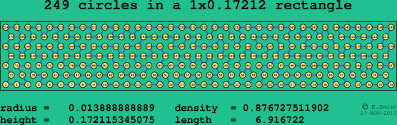 249 circles in a rectangle