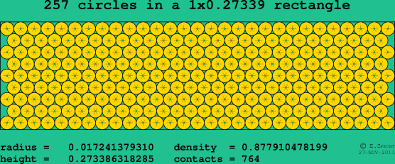 257 circles in a rectangle