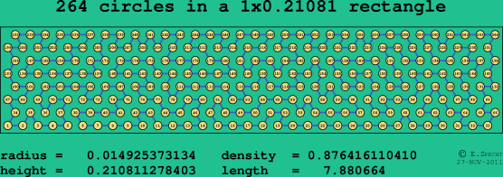 264 circles in a rectangle