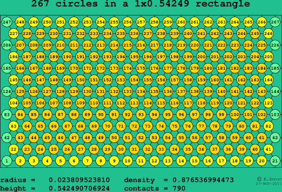 267 circles in a rectangle