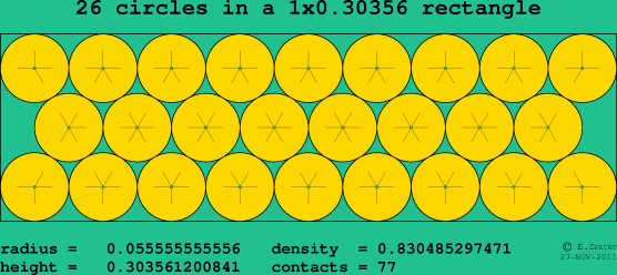 26 circles in a rectangle