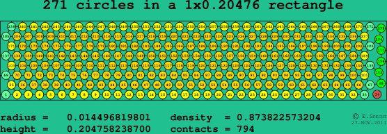 271 circles in a rectangle