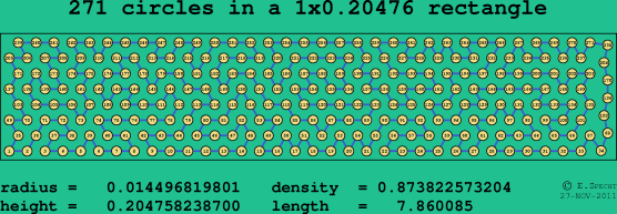 271 circles in a rectangle