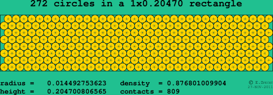 272 circles in a rectangle