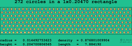 272 circles in a rectangle
