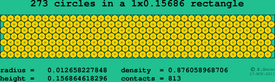 273 circles in a rectangle