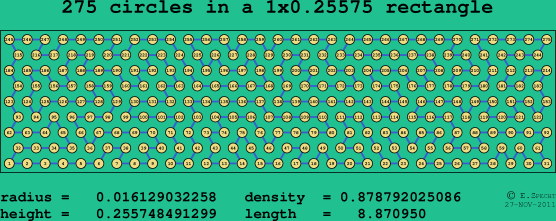 275 circles in a rectangle