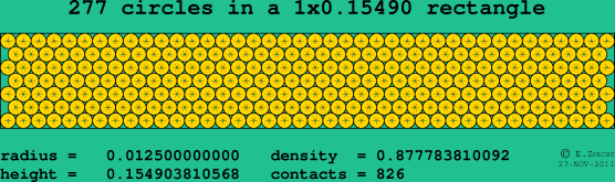 277 circles in a rectangle