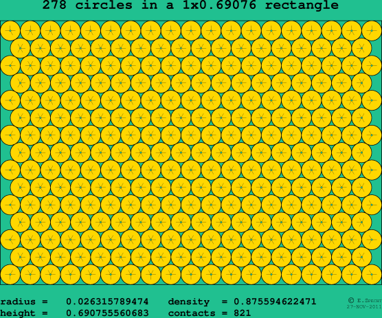 278 circles in a rectangle