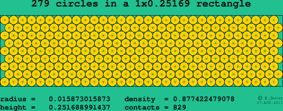 279 circles in a rectangle