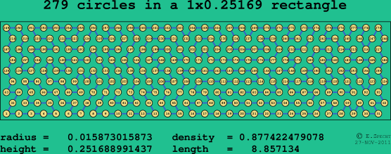 279 circles in a rectangle