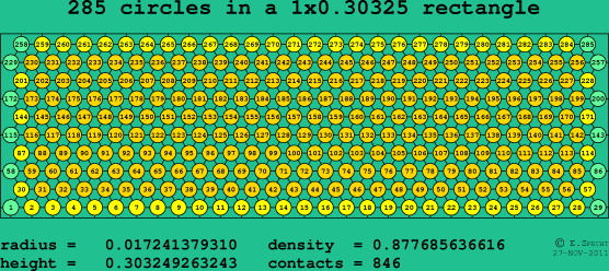 285 circles in a rectangle