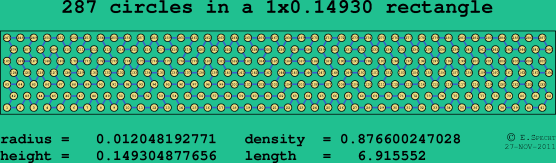 287 circles in a rectangle