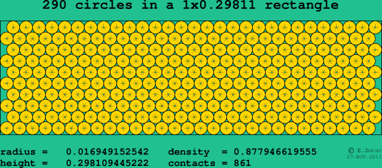 290 circles in a rectangle