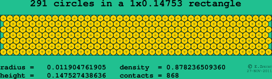 291 circles in a rectangle