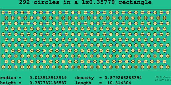 292 circles in a rectangle