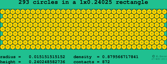 293 circles in a rectangle