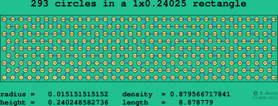 293 circles in a rectangle