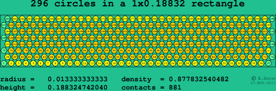 296 circles in a rectangle
