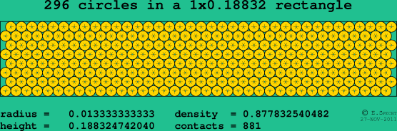 296 circles in a rectangle