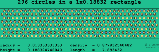 296 circles in a rectangle