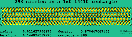 298 circles in a rectangle