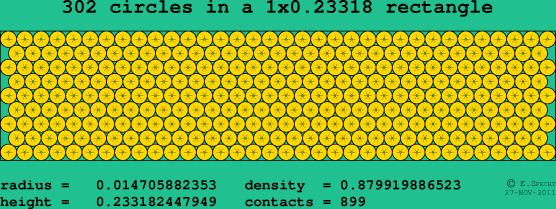302 circles in a rectangle