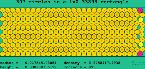 307 circles in a rectangle
