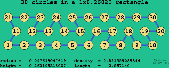 30 circles in a rectangle