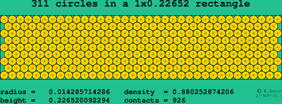 311 circles in a rectangle