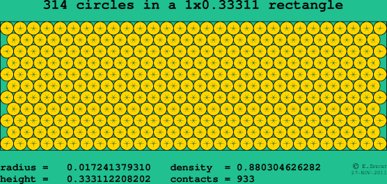 314 circles in a rectangle