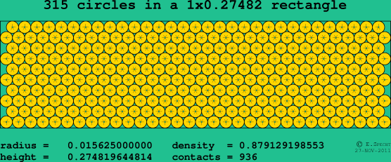 315 circles in a rectangle