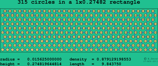 315 circles in a rectangle