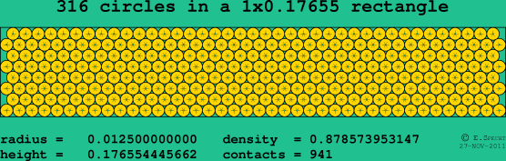 316 circles in a rectangle