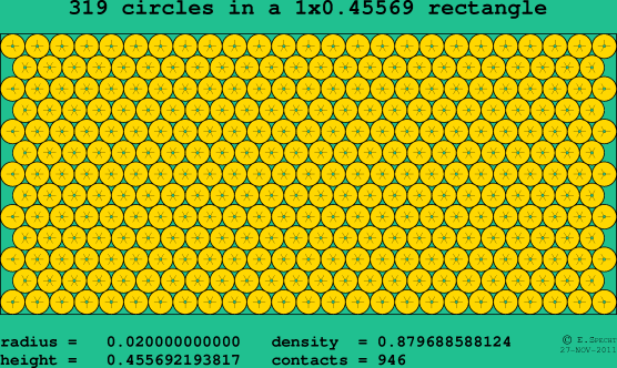 319 circles in a rectangle
