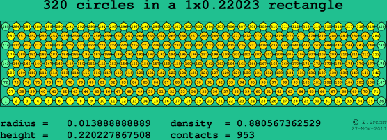 320 circles in a rectangle