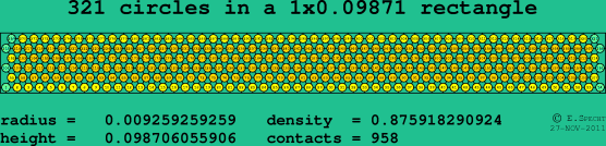 321 circles in a rectangle