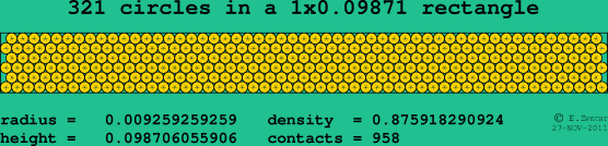 321 circles in a rectangle