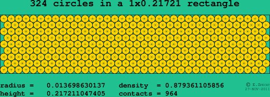 324 circles in a rectangle