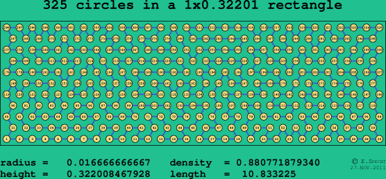 325 circles in a rectangle