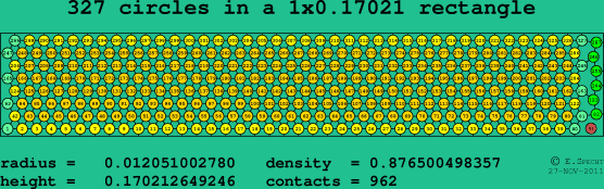 327 circles in a rectangle