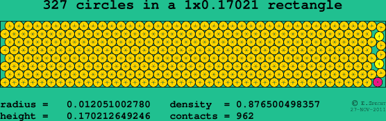 327 circles in a rectangle