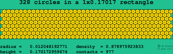 328 circles in a rectangle