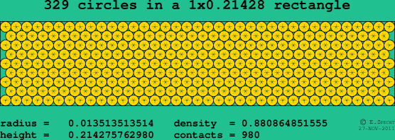 329 circles in a rectangle