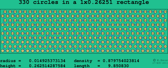330 circles in a rectangle