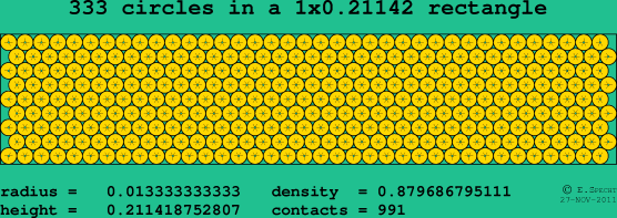 333 circles in a rectangle
