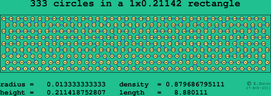 333 circles in a rectangle