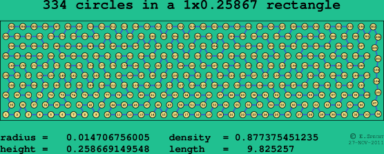 334 circles in a rectangle